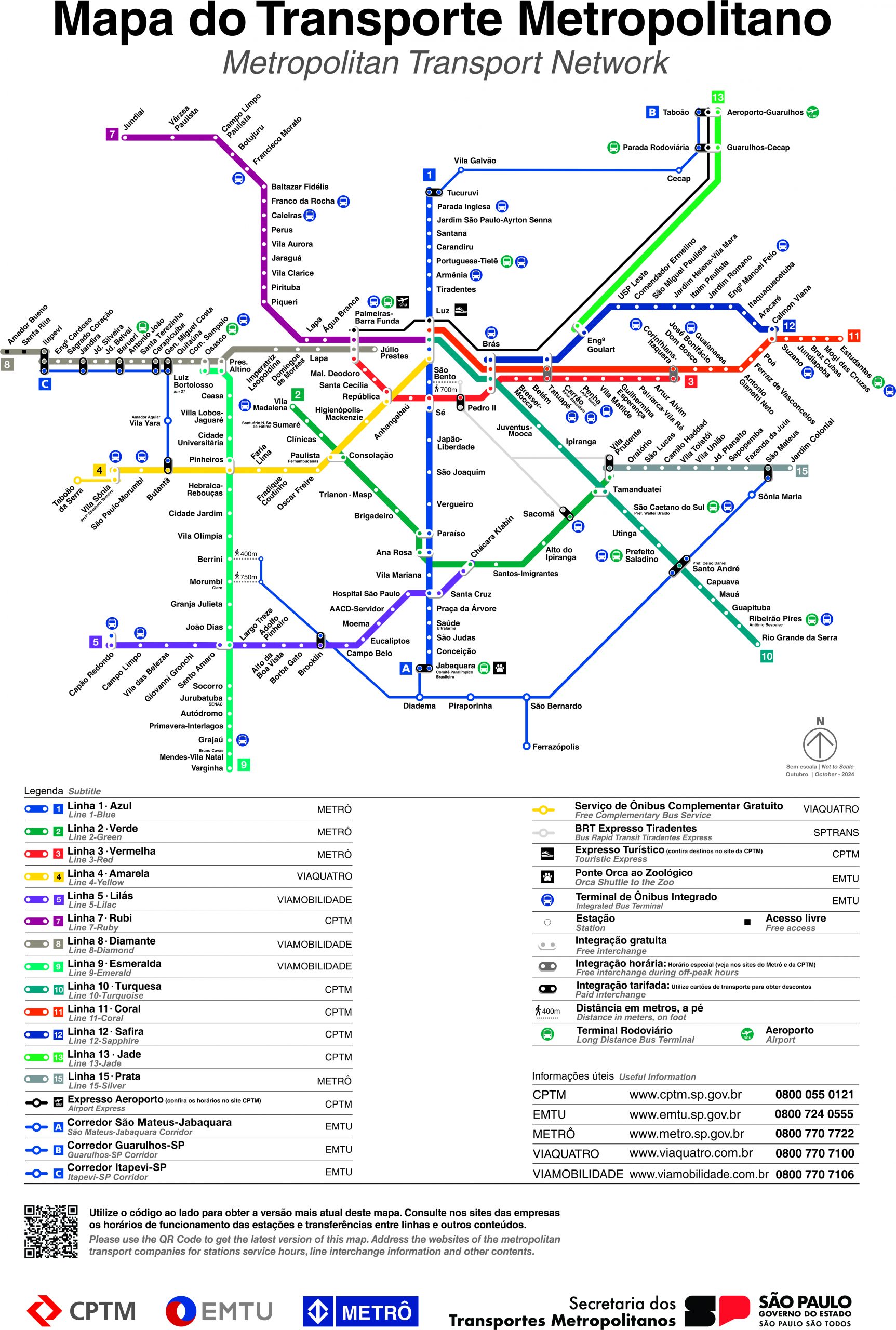 Metrô de São Paulo Mapa